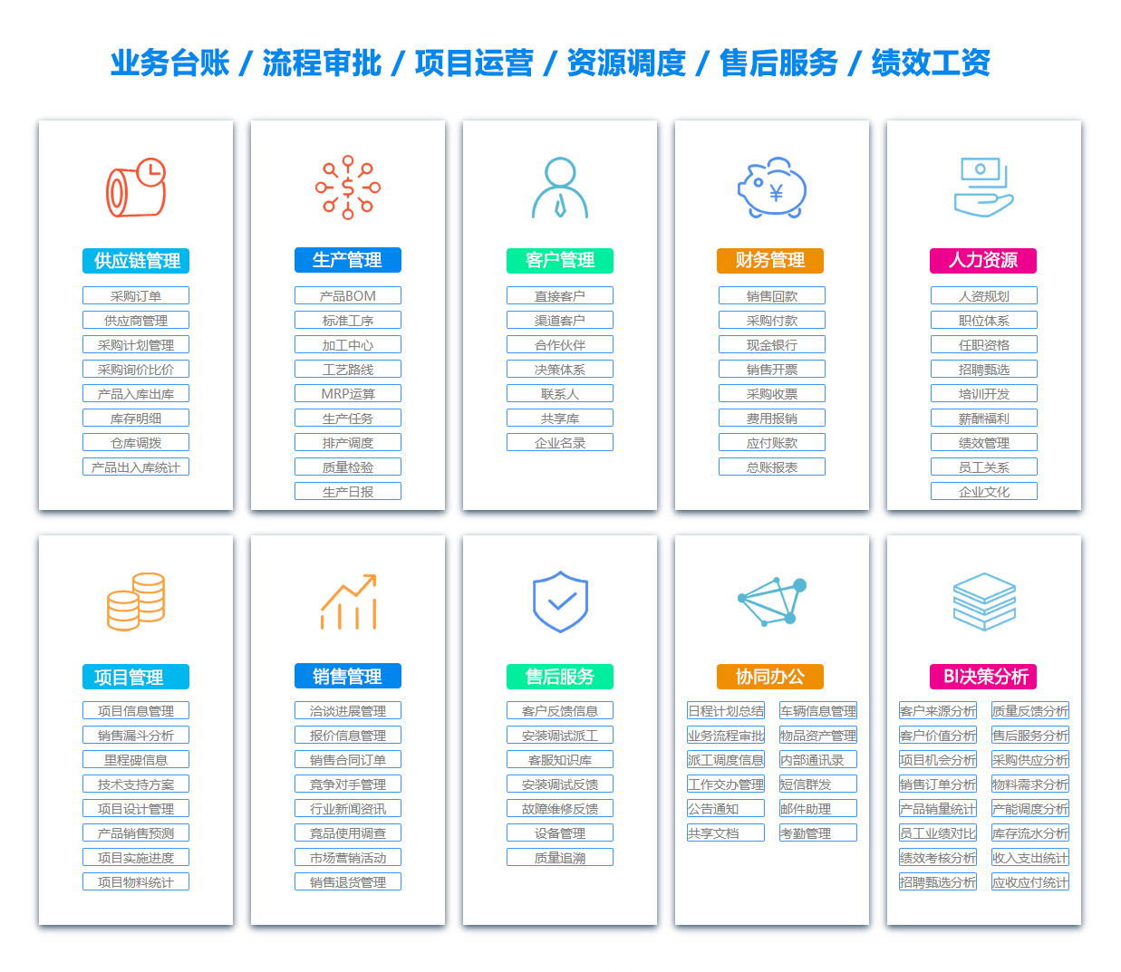 攀枝花公司管理系统 攀枝花公司管理系统